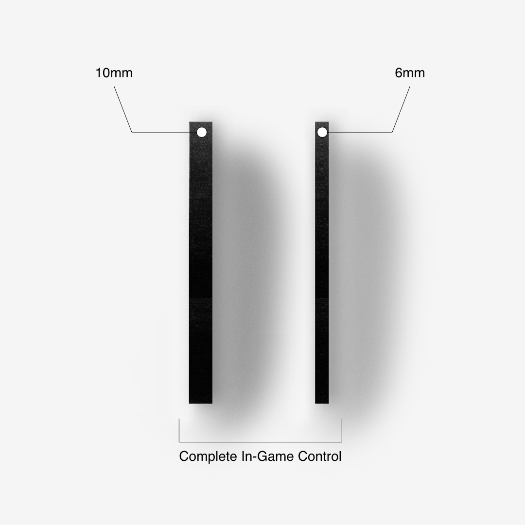 Hard Yards Sweatband & Hidden Pocket (6mm) - The Cricket Store